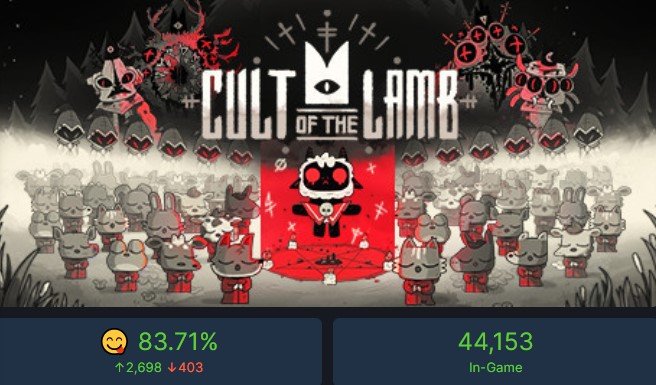 ¿Cuántas personas juegan Cult of the Lamb?  (Estadísticas de usuario y crecimiento)