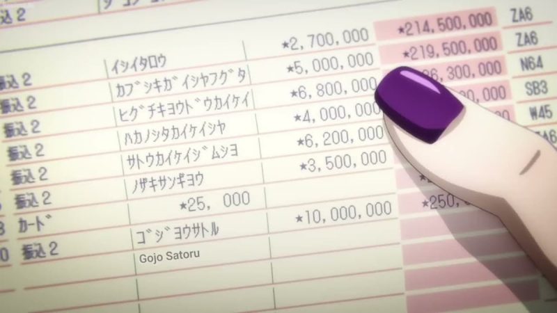 Jujutsu Kaisen: Is Satoru Gojo Rich & What Did He Inherit?