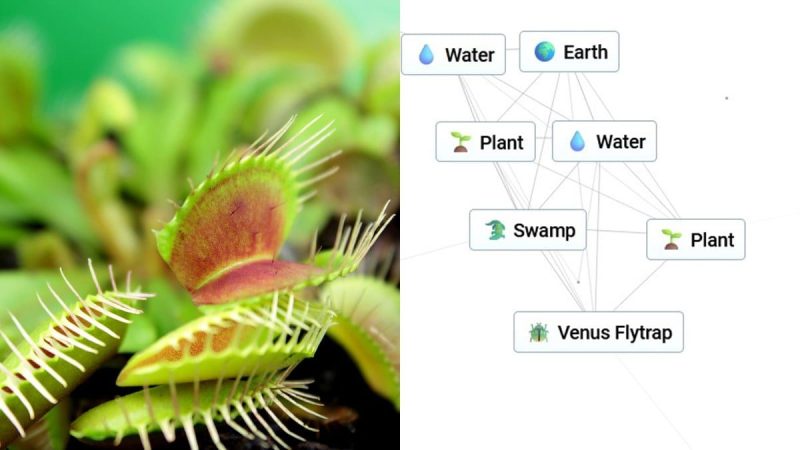 Infinite craft how to make venus flytrap